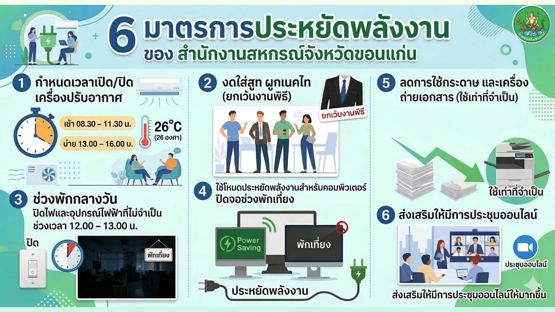 6 มาตรการประหยัดพลังงาน