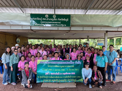 จัดทำโครงการพัฒนาบุคลากรสหกรณ์ ให้กับคณะกรรมการดำเนินการ พารามิเตอร์รูปภาพ 1