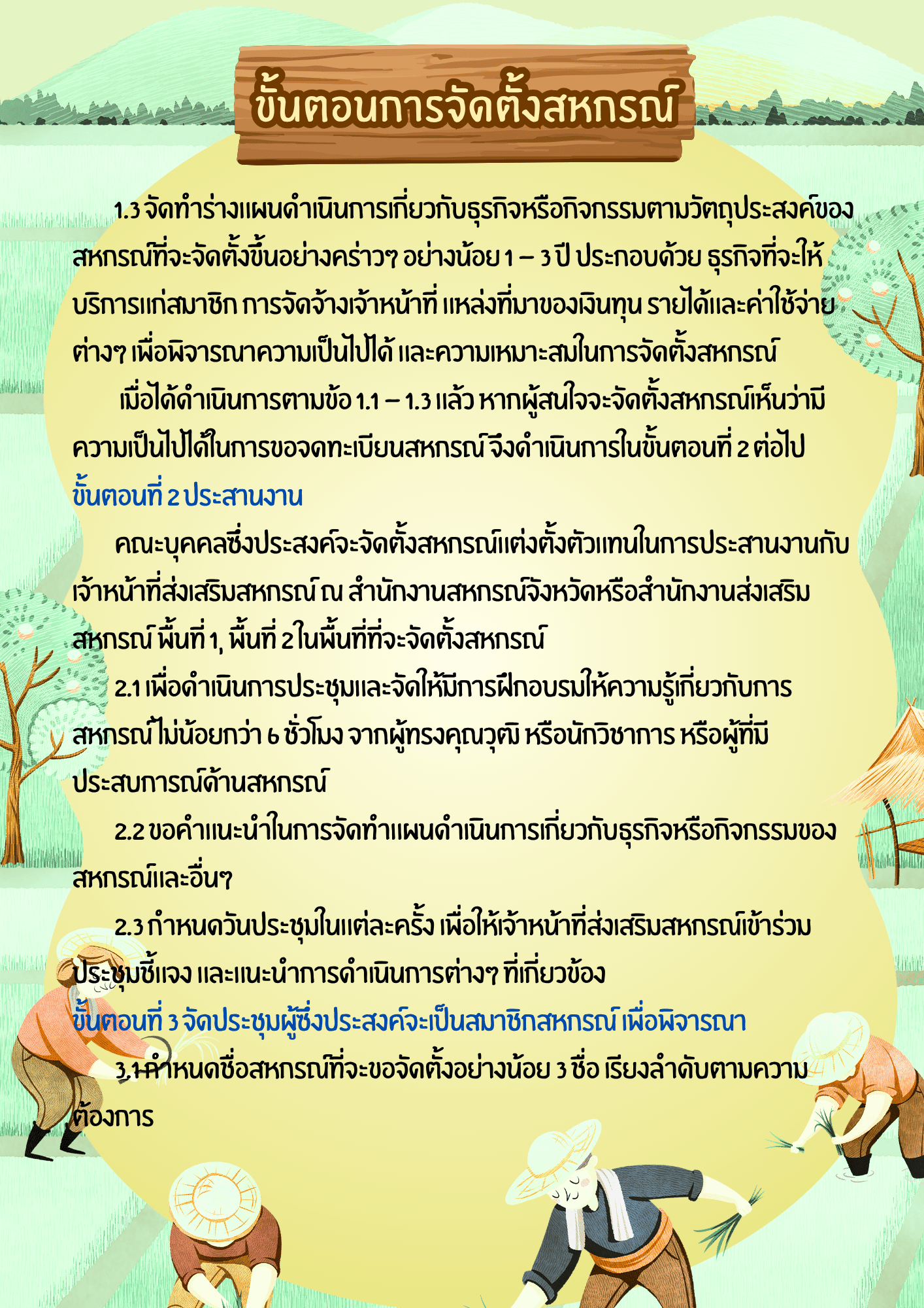 ขั้นตอนการจัดตั้ง2