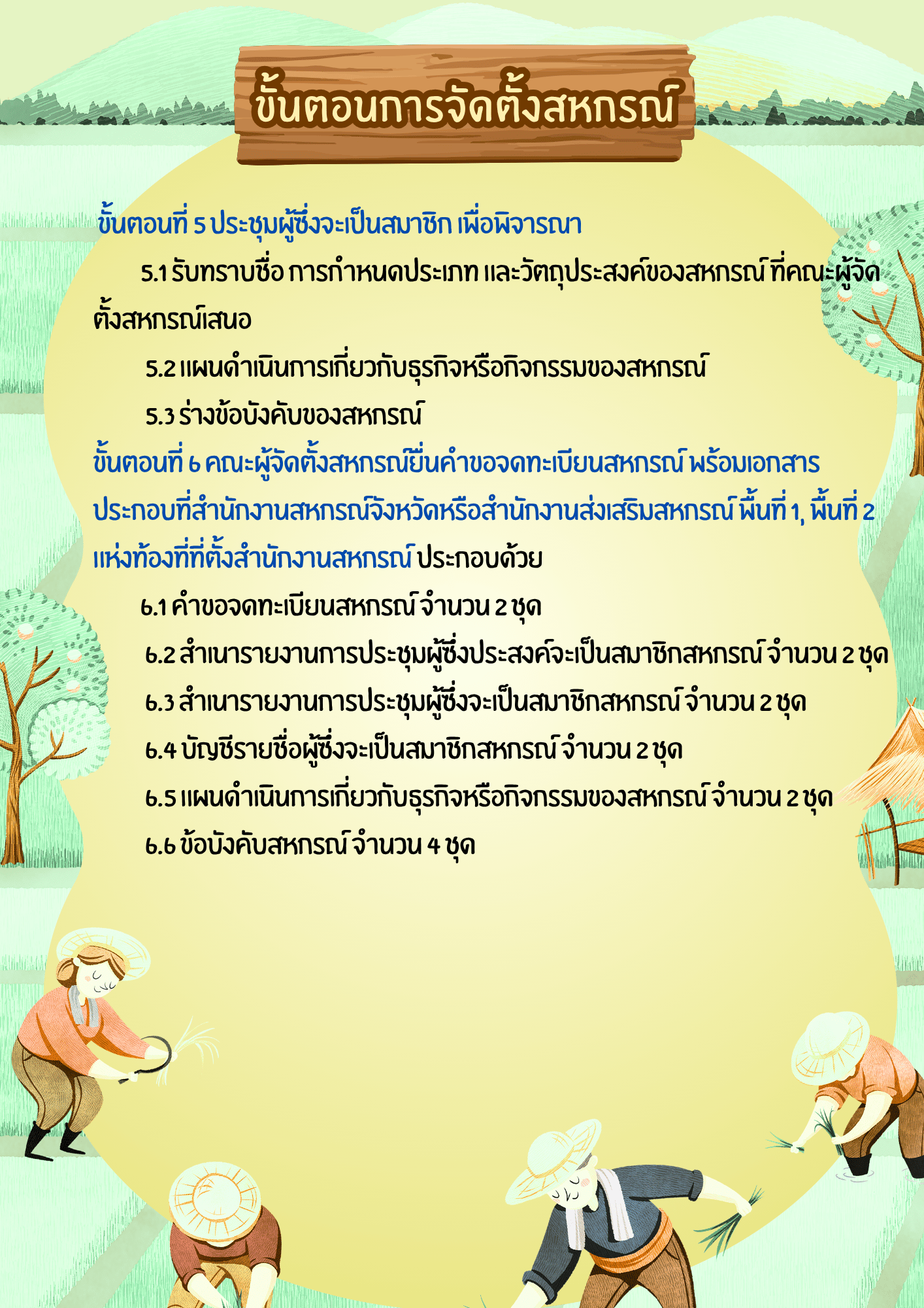 ขั้นตอนการจัดตั้ง4